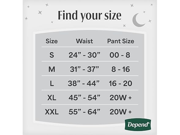 Depend | Night Defense Adult 60 Count