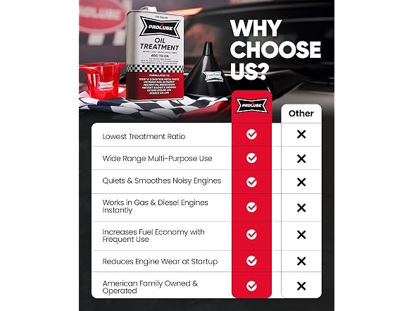 Prolube Oil Treatment - Engine Oil