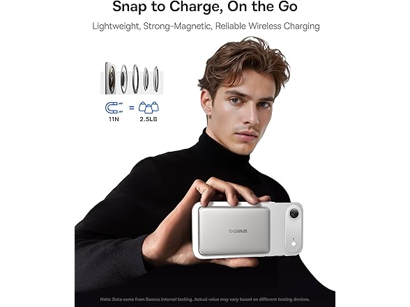 Baseus Picogo 0.3" Ultra Slim Power Bank | 5K mAh 20W