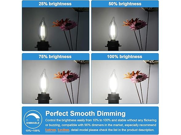 TOBUSA Dimmable E12 Candelabra LED Bulbs 6W 5000K