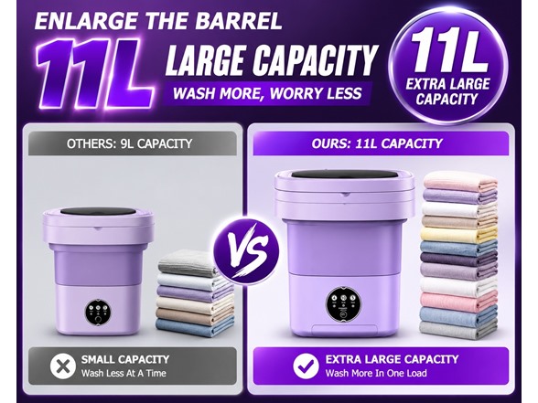 Portable Mini Washing Machine 11L