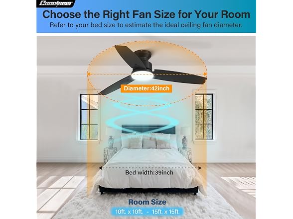 Conciseer 42in Flush Mount Ceiling Fan