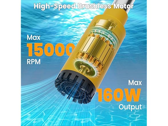 Bedena W1559 Cordless Stick Water Transfer Pump