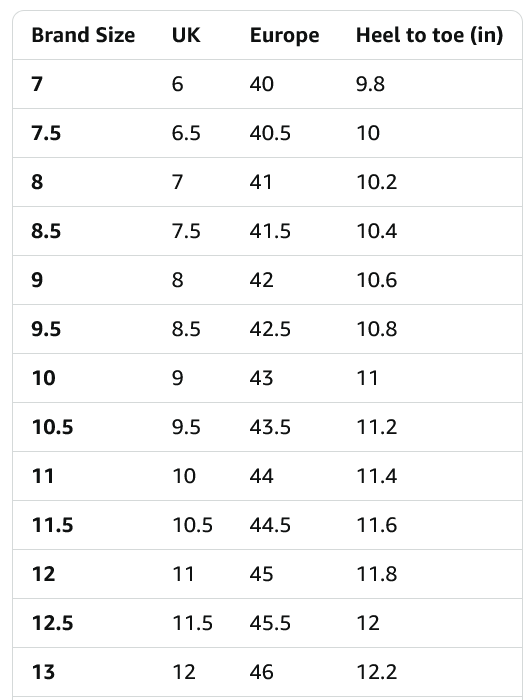Sorel Men's Slabtown 62' Stoic Sneaker - Gallery 14