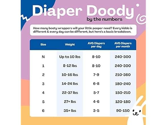 Hello Bello Premium Baby Diapers Size 1, 32ct