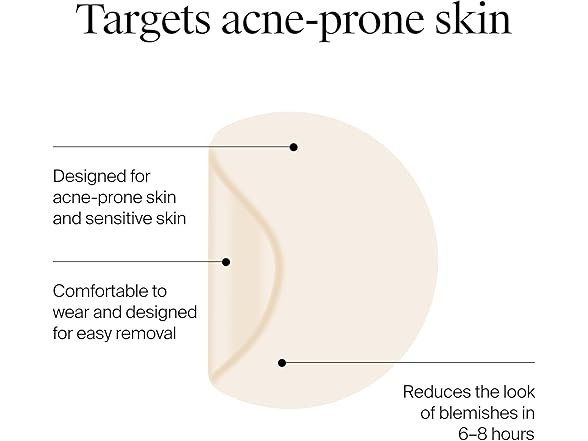 Neutrogena Mini Acne Patches 36 ct