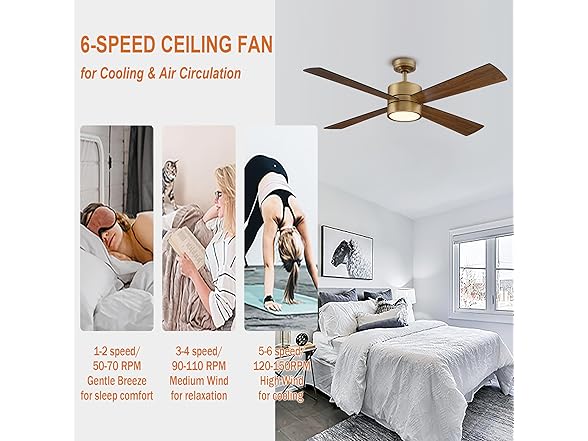 Parrot Uncle 52 Inch Ceiling Fan with Lights & Remote