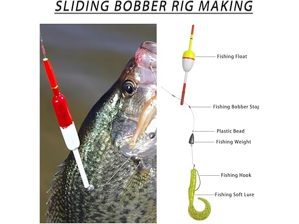 KAYYIPEX Slip Bobber Stop for Fishing