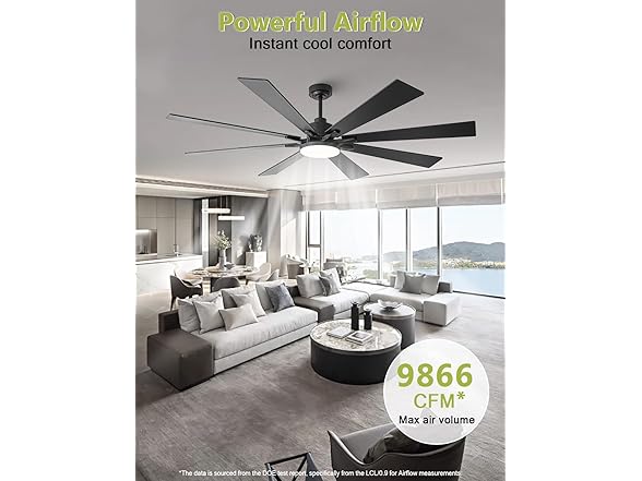 72 Inch Modern Ceiling Fans