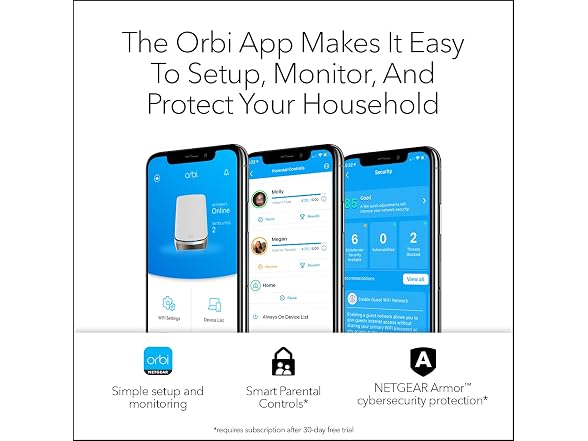 Netgear Orbi 960 Series AXE11000 Quad-Band Mesh Wi-Fi 6E System 3-Pack White (Renewed)