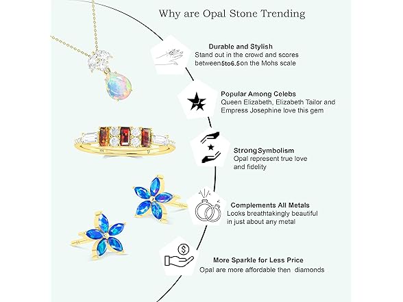 GOODSTONE Opal Stud Earrings