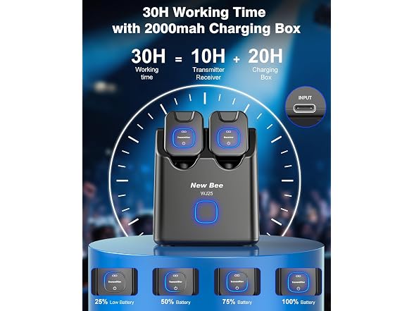 New Bee 5.8GHz Wireless Guitar System