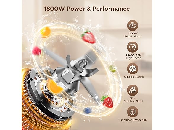 H-Duka 1800W Blender
