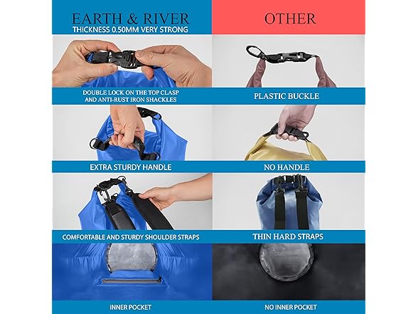 EARTH&RIVER Premium Dry Bag Backpack 40L