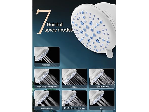 Cobbe Filtered Shower Head, 7 Modes