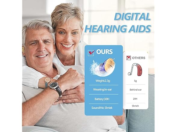 CIS HWireless Rechargeable Hearing Aids