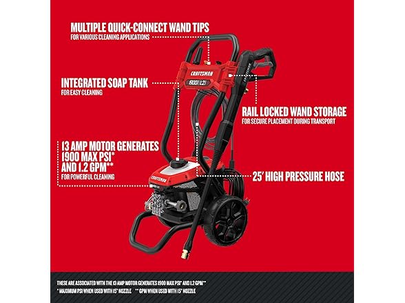 CRAFTSMAN CMEPW1900 1900psi Electric Pressure Washer