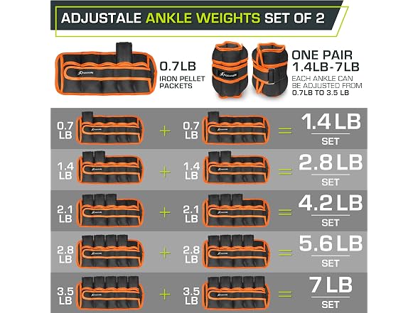 ProsourceFit Adjustable Ankle, Wrist, Arm, and Leg Weights