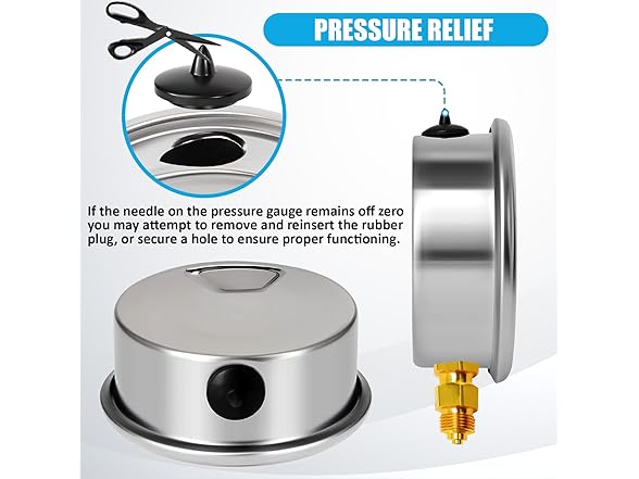 Hansfelds 0-300psi Pressure Gauge