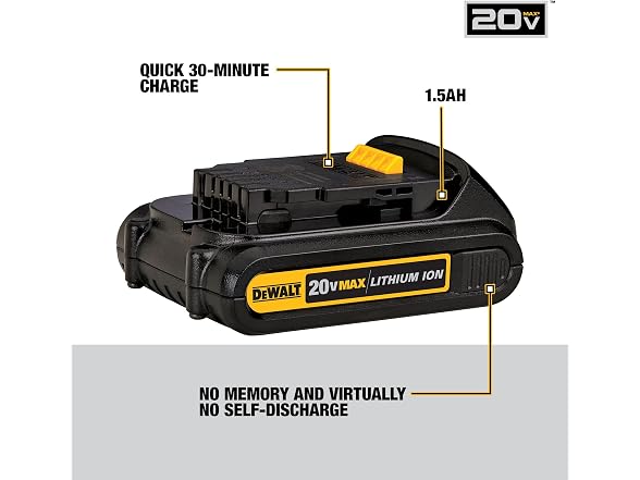 Dewalt DCB201 2PK 20V MAX Battery, Compact 1.5Ah