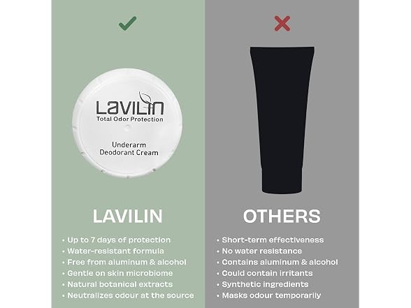 LAVILIN Underarm Deodorant Cream - Up to