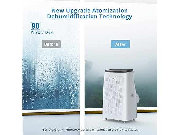 14000 BTU 3-in-1 AC Unit with Fan & Dehumidifier