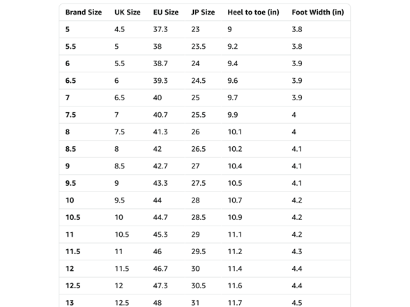 Hoka Rincon 3 Men's Shoes (9.5)