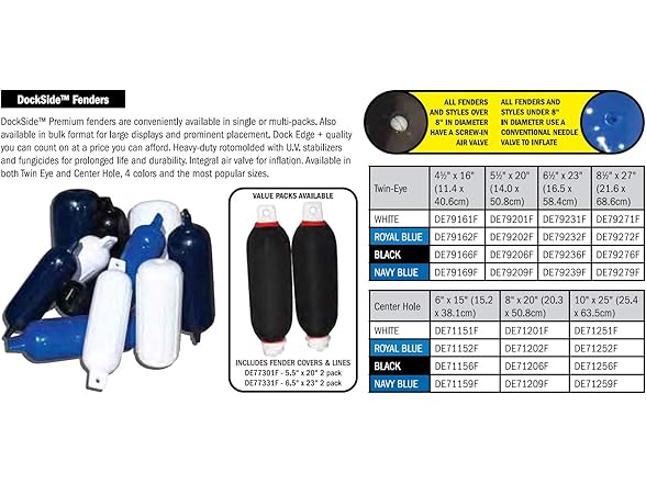 Dock Edge Boat Ribbed Fender