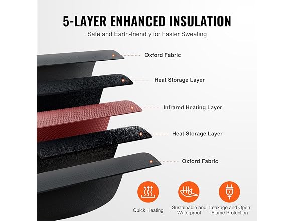 VEVOR Sauna Blanket for Detoxification