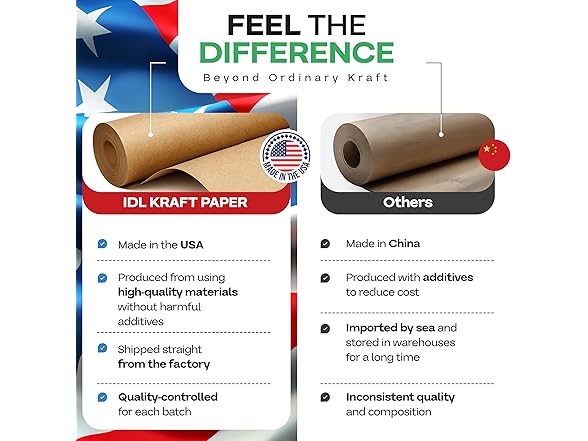 IDL Packaging 18" x 180 ft Pack Brown Kraft Paper Roll