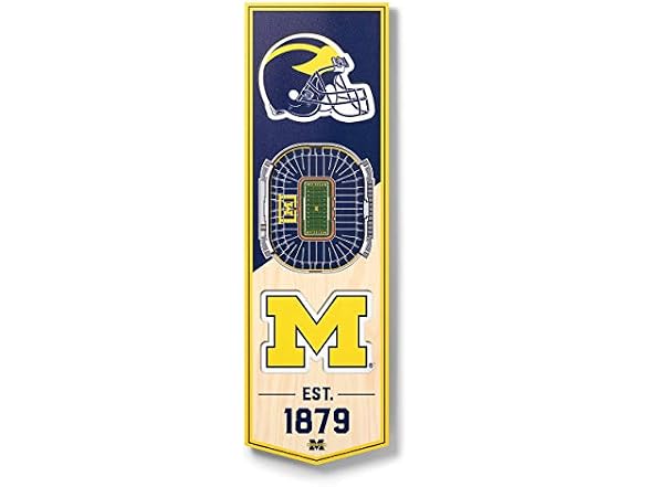 YouTheFan Unisex NCAA Michigan Wolverines Banner