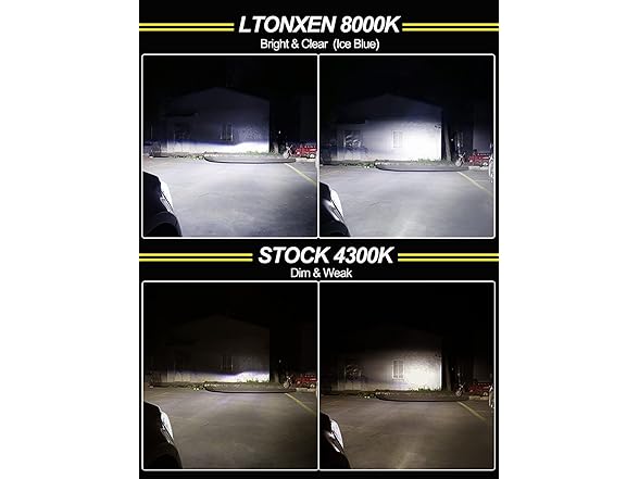 LTONXEN D3S Xenon HID Headlight Bulbs