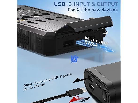 Durecopow Solar Charger Power Bank