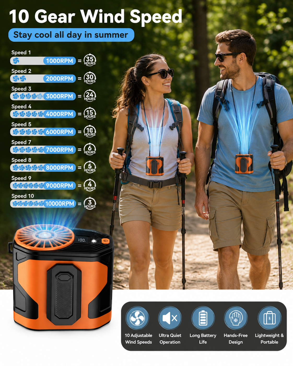 Portable Waist Clip Fan - Rechargeable - Gallery 7