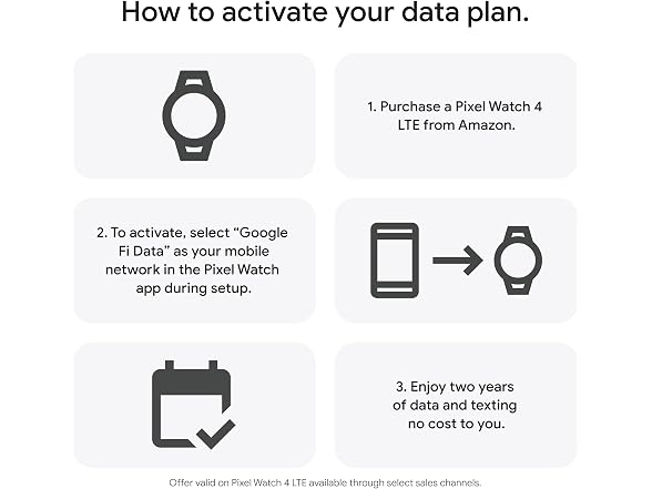 (NEW) Google Pixel Watch 4 LTE