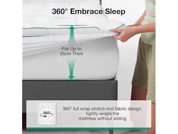 Novilla Queen Mattress Topper, Pain Relief