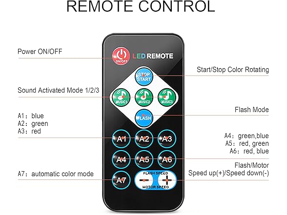GAOMON Party Disco Lights, 2 Pack RGB Disco Ball Remote C