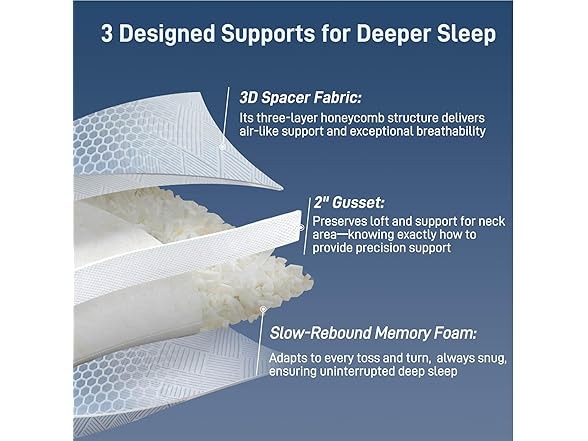 Cotelovo Memory Foam Pillows, 2 Pack