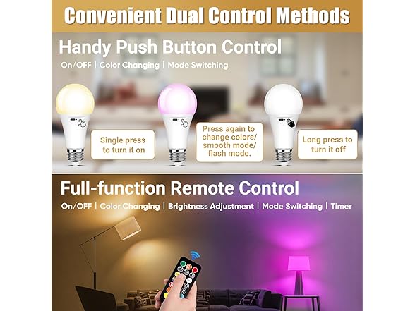 Yochoice Rechargeable Battery Operated Light Bulb, 2PK