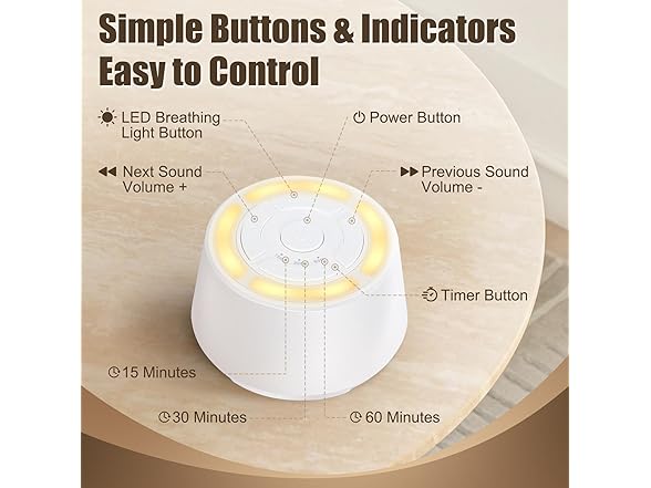 UKLIFE White Noise Sound Machine