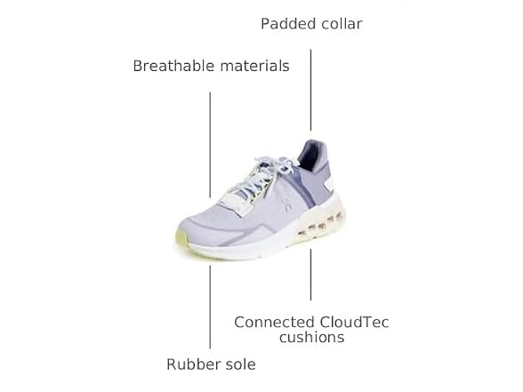 On Running Cloudnova Flux Women's Shoes