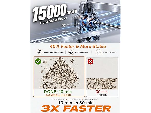 Carverall BC1372026057271 K15 Pro 7W laser engraver