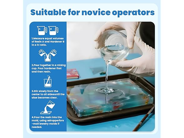 SHORE RESIN Epoxy Resin Kit