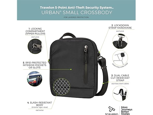Travelon Anti Theft Urban Small Crossbody Bag