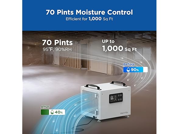 Moiswell 70 Pints Commercial Dehumidifier
