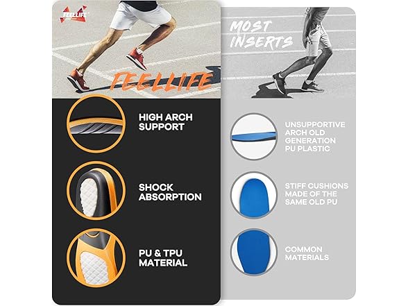 Plantar Fasciitis Relief Insoles XS