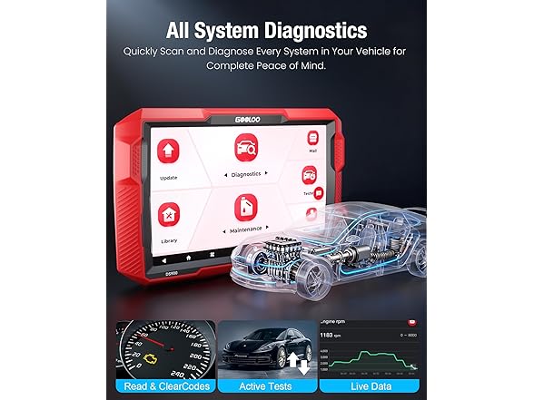 OBD2 Scanner Diagnostic Tool