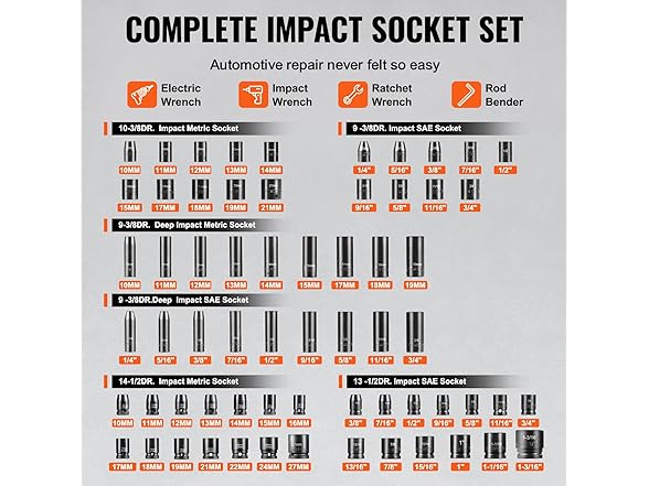 VEVOR Impact Socket Set 130 Piece 3/8" & 1/2" - SAE & Metric Drive Soc