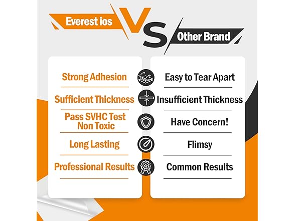 Everest Thermal Laminating Sheets