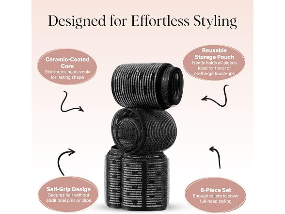 Kitsch Ceramic Thermal Hair Rollers for